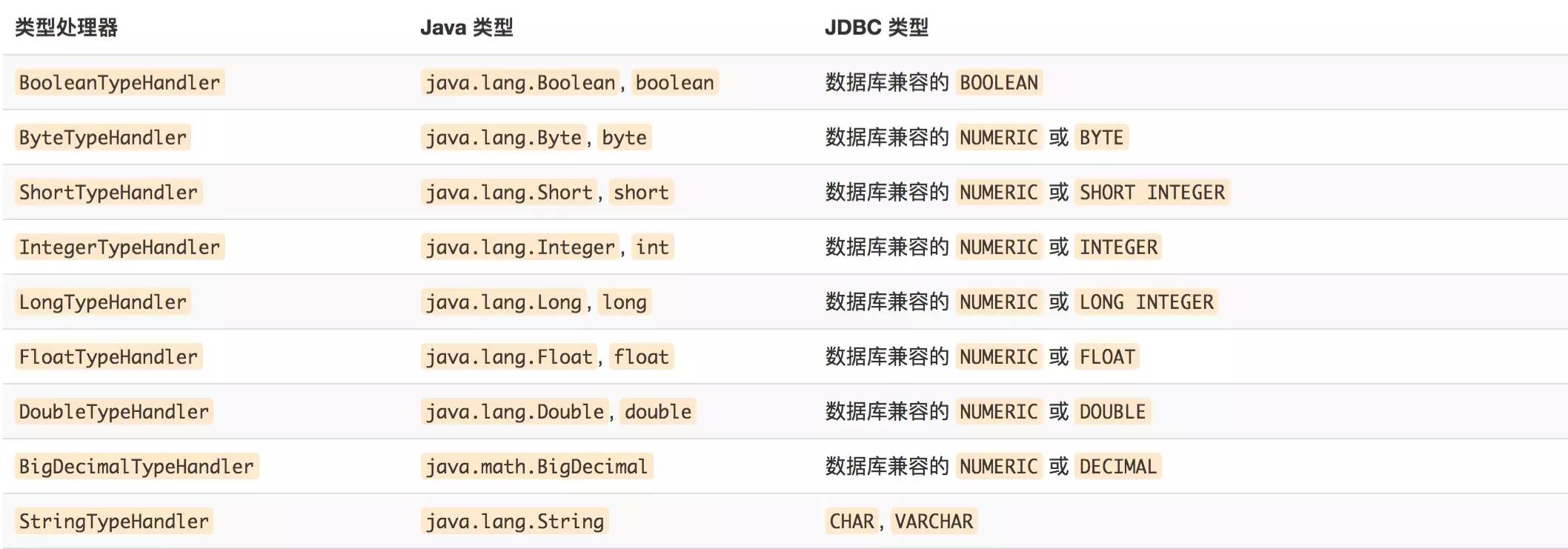 流行j配置的常见类型有哪些?流行j配置怎么选比较合适? 第2张 流行j配置的常见类型有哪些?流行j配置怎么选比较合适? 第2张