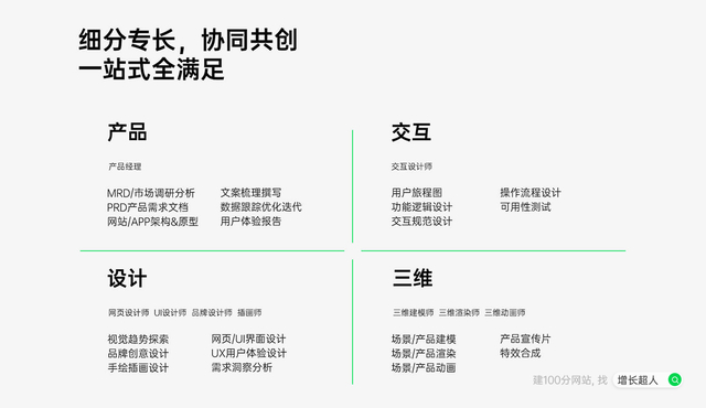 济南网站设计开发有哪些实用建议,多少钱? 第2张 济南网站设计开发有哪些实用建议,多少钱? 第2张