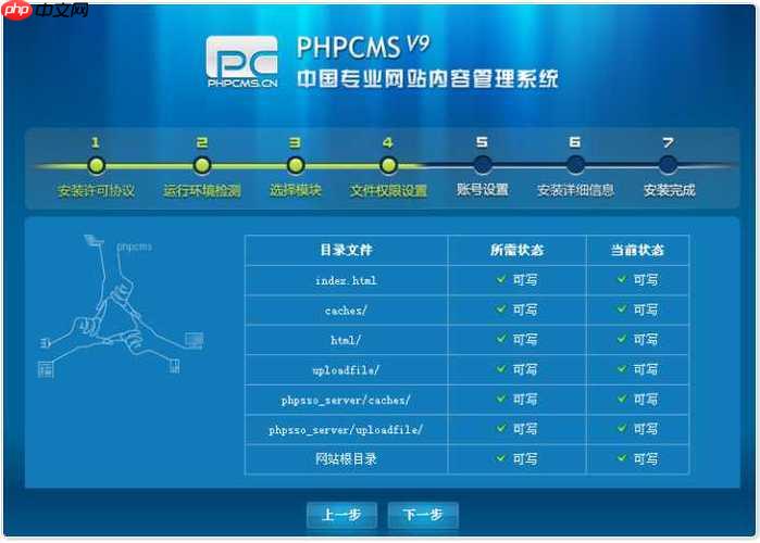 phpcms网站转移后数据丢失怎么办？转移后网站无法访问怎么解决？ 第2张