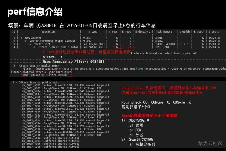 如何轻松打开PB数据库?常见问题解答指南! 第2张 如何轻松打开PB数据库?常见问题解答指南! 第2张