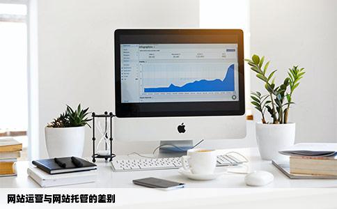 济南网站托管运营和静态网站托管有什么区别?,如何选择 第3张 济南网站托管运营和静态网站托管有什么区别?,如何选择 第3张