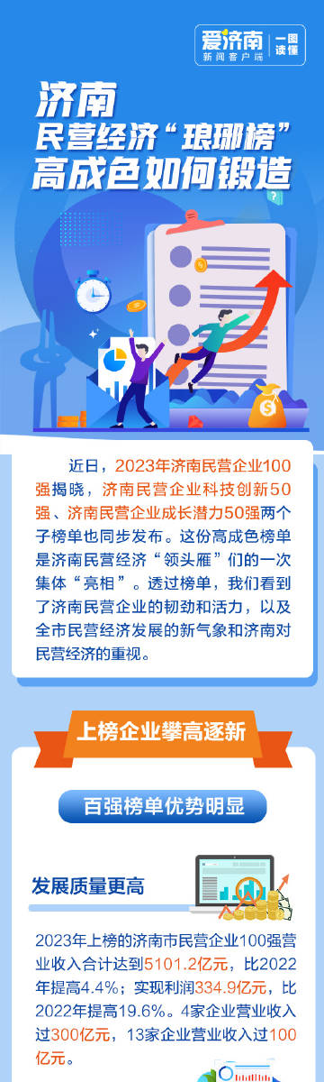 济南企业网站建设大概需要多少钱,哪家好? 第3张 济南企业网站建设大概需要多少钱,哪家好? 第3张