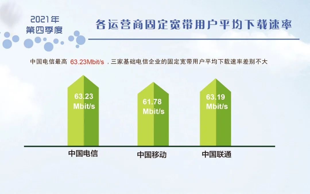 中国电信服务器为何在国内外市场表现差异大?背后原因探究? 第1张 中国电信服务器为何在国内外市场表现差异大?背后原因探究? 第1张