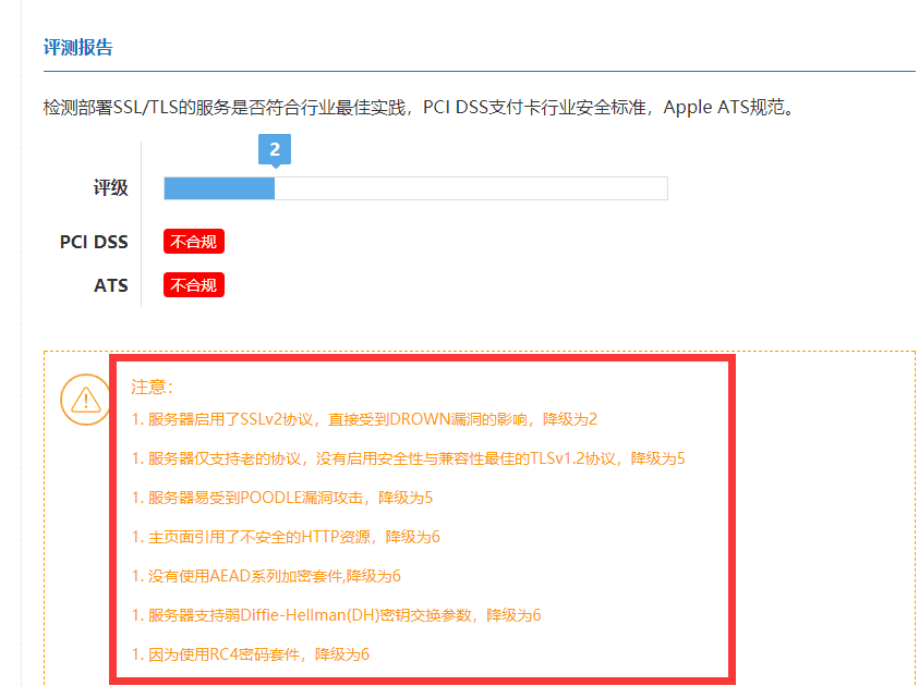这个请求配置怎么优化,请求配置优化方法有哪些 第1张 这个请求配置怎么优化,请求配置优化方法有哪些 第1张
