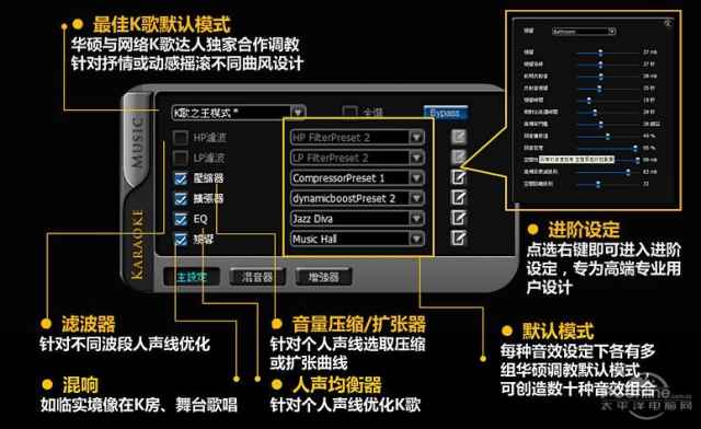 凝思声卡配置如何正确设置?凝思声卡配置怎么调试参数 第2张 凝思声卡配置如何正确设置?凝思声卡配置怎么调试参数 第2张