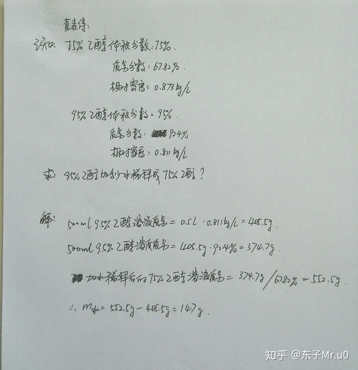 75%酒精配置方法是什么?75%酒精配制比例步骤 第1张 75%酒精配置方法是什么?75%酒精配制比例步骤 第1张