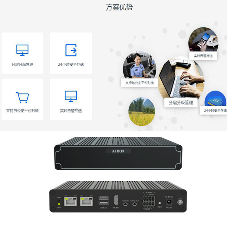 智能视频分析服务器 第2张 智能视频分析服务器 第2张