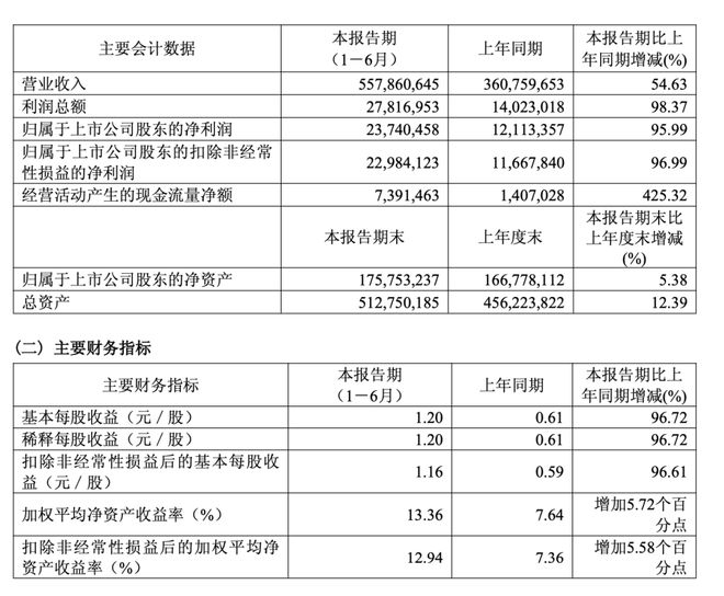 富士康服务器 第2张 富士康服务器 第2张
