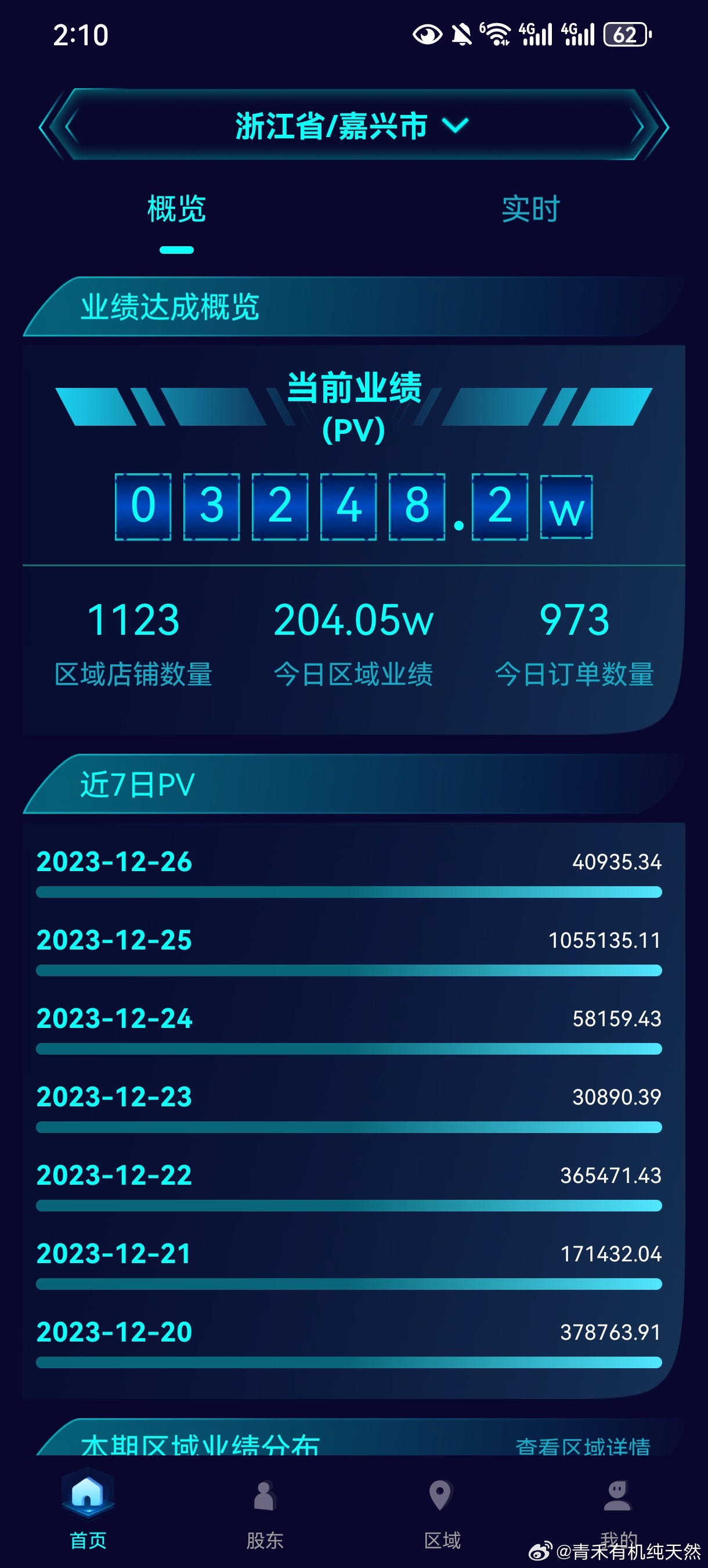 嘉兴优化网站费用和存储费用多少,怎么收费? 第1张 嘉兴优化网站费用和存储费用多少,怎么收费? 第1张