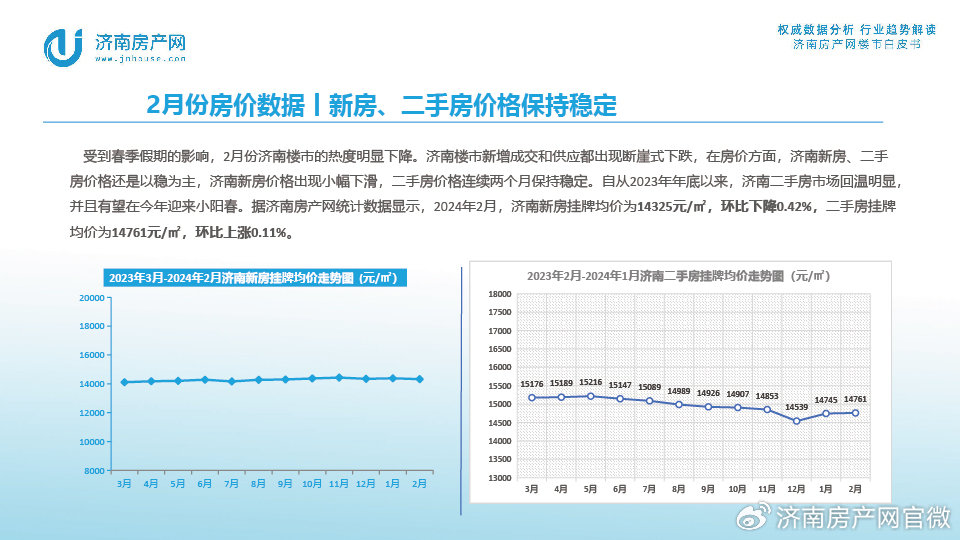 济南建网站价格消费品展如何创建网站资产?,多少钱?