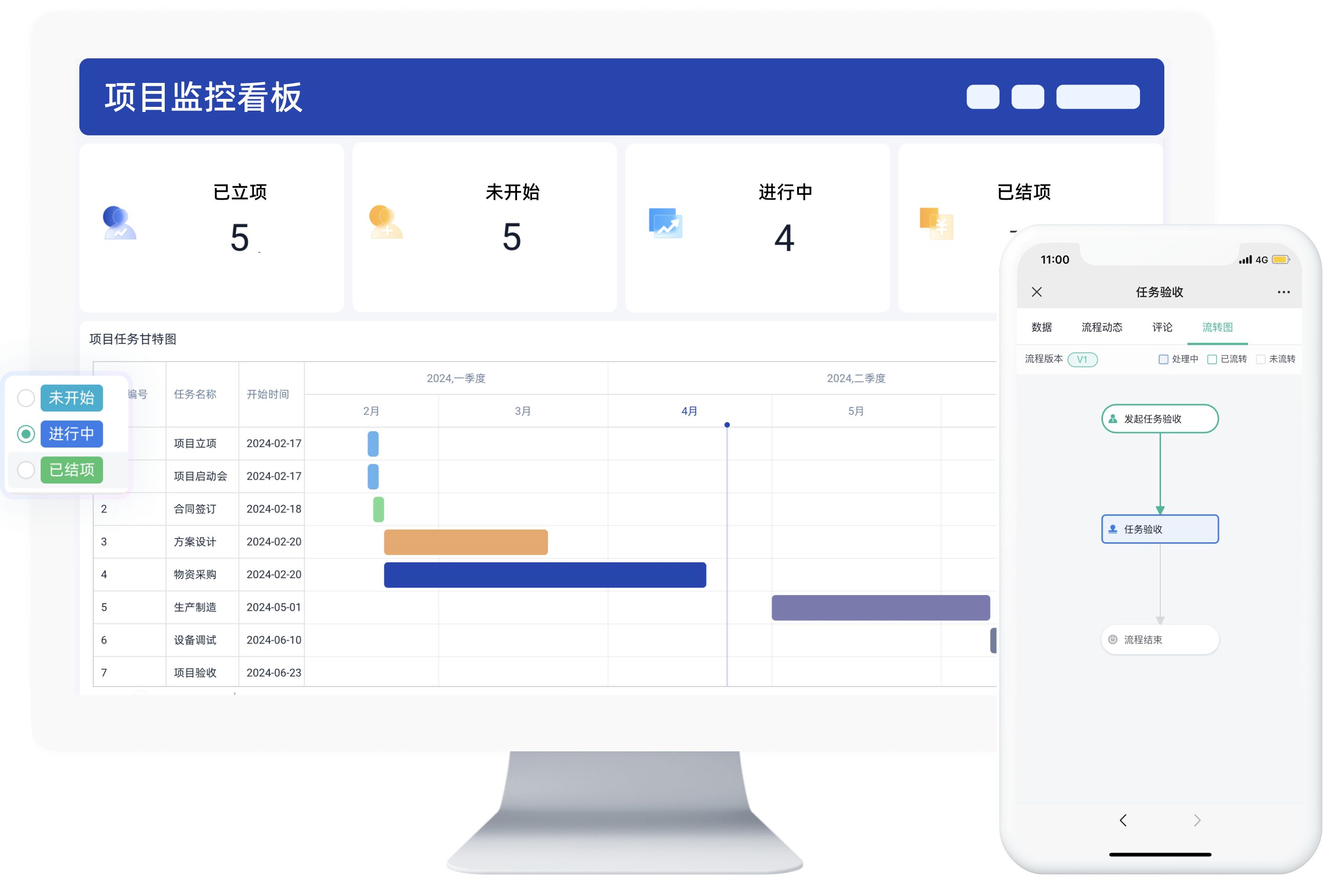 如何高效管理进度数据可视化?项目进度管理工具推荐 第2张 如何高效管理进度数据可视化?项目进度管理工具推荐 第2张