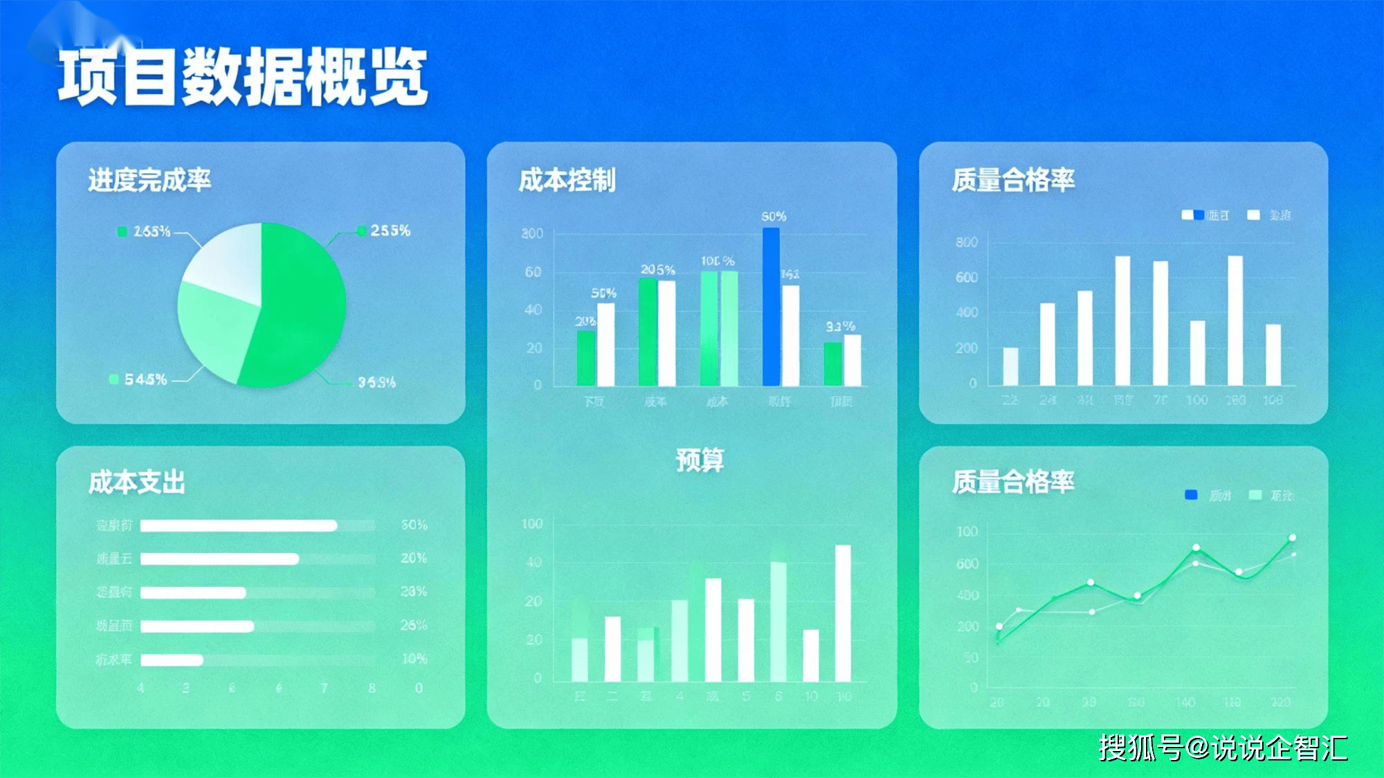 如何高效管理进度数据可视化?项目进度管理工具推荐 第1张 如何高效管理进度数据可视化?项目进度管理工具推荐 第1张