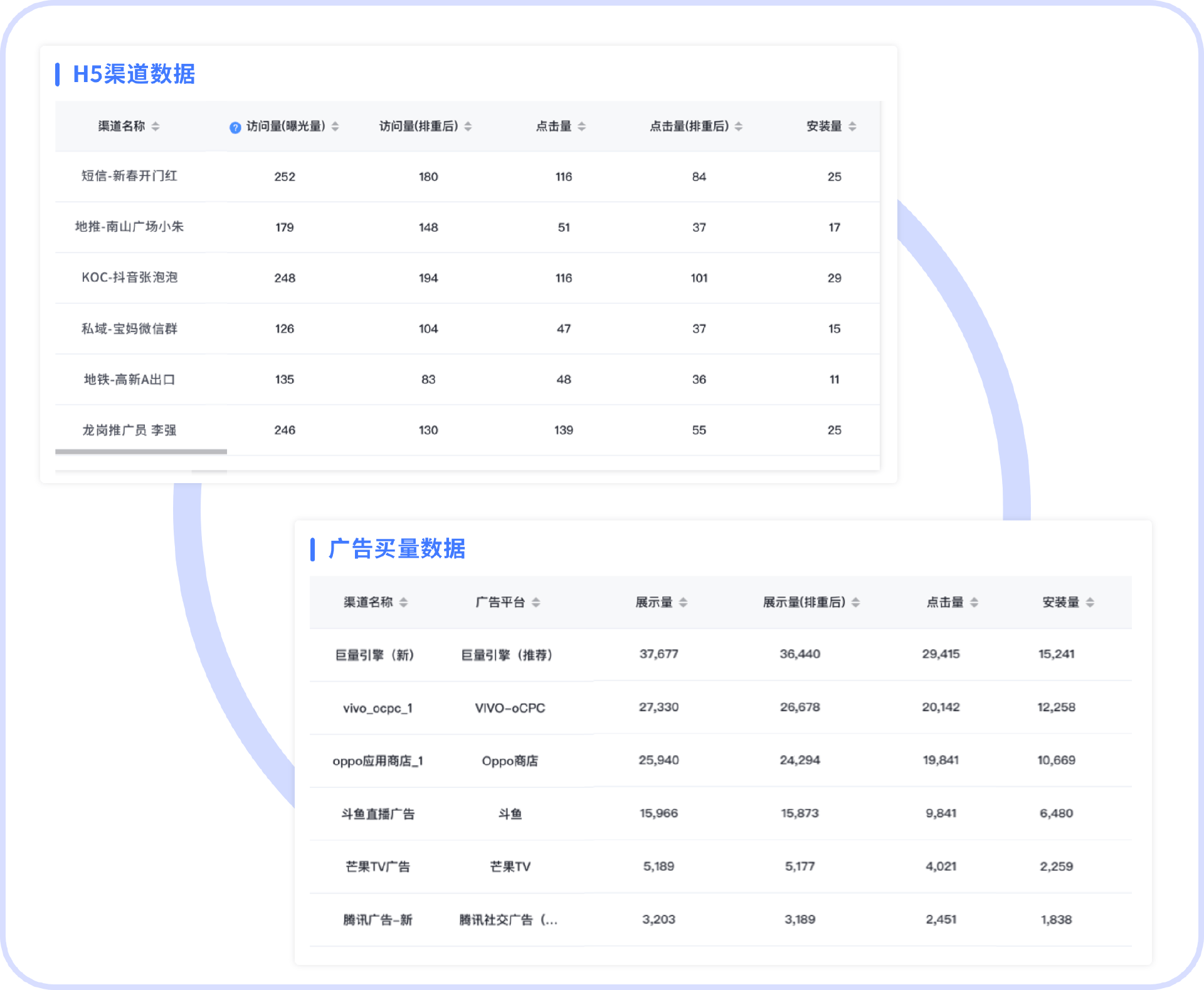 App数据统计工具怎么选?好用的数据统计工具推荐 第2张 App数据统计工具怎么选?好用的数据统计工具推荐 第2张