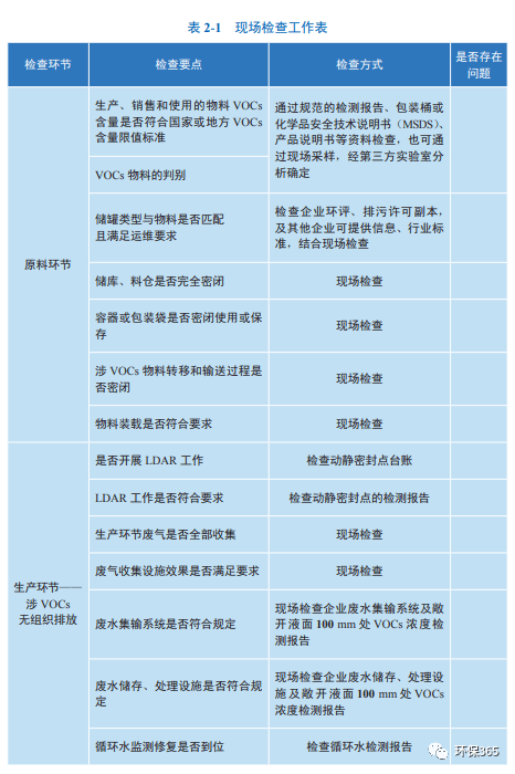 工业质检怎么做?工业质检使用指引 第2张 工业质检怎么做?工业质检使用指引 第2张