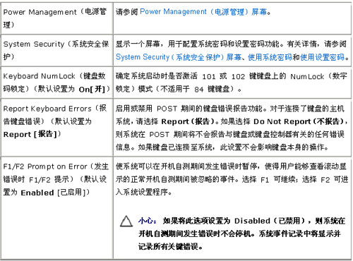 Dell服务器BIOS升级后,如何确保系统稳定性和兼容性? 第2张 Dell服务器BIOS升级后,如何确保系统稳定性和兼容性? 第2张