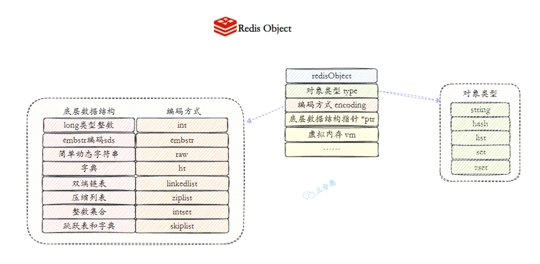 如何高效录入与维护数据库中的表结构? 第1张 如何高效录入与维护数据库中的表结构? 第1张