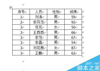 为何Word文档在升序降序排序时总是出现混乱排列问题? 第1张 为何Word文档在升序降序排序时总是出现混乱排列问题? 第1张