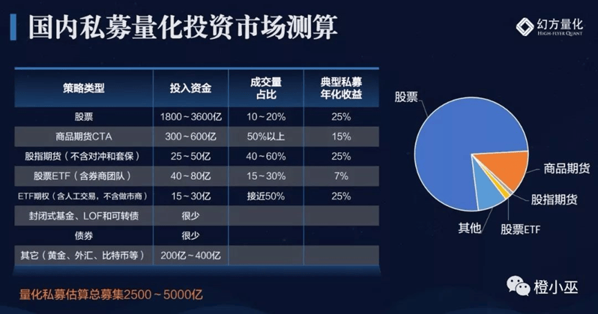 基金网站制作如何优化?,怎么申请市场发展基金? 第2张 基金网站制作如何优化?,怎么申请市场发展基金? 第2张