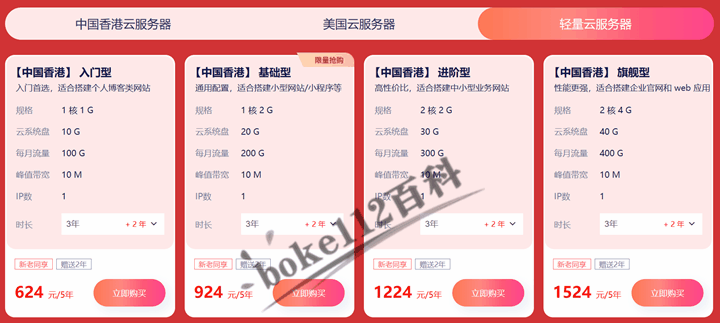 港湾云服务器好用吗?2024年最新评测 第2张 港湾云服务器好用吗?2024年最新评测 第2张