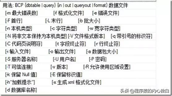 数据库split函数在SQL中具体用法及参数设置是怎样的? 第2张 数据库split函数在SQL中具体用法及参数设置是怎样的? 第2张