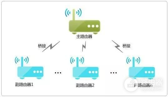 电信路由器虚拟主机为何闲置无用,功能发挥受限? 第1张 电信路由器虚拟主机为何闲置无用,功能发挥受限? 第1张
