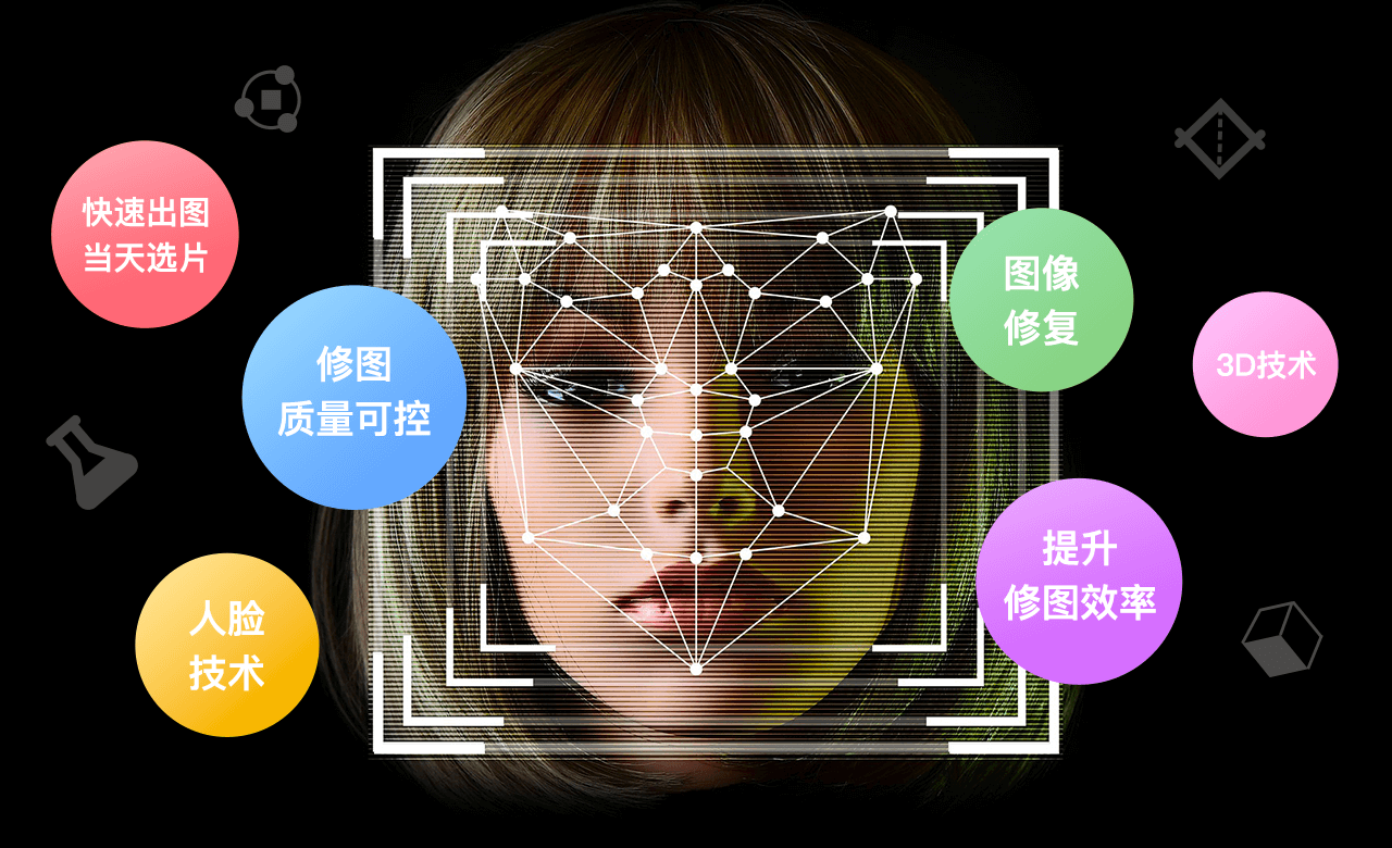 如何根据用户喜好增强图像?AI智能修图提升画质 第3张 如何根据用户喜好增强图像?AI智能修图提升画质 第3张