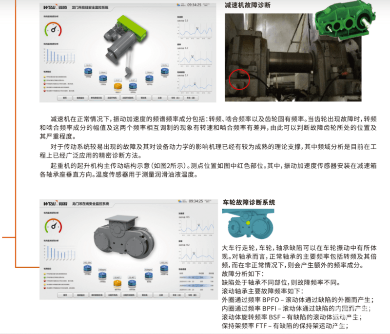 工业设备故障诊断618活动怎么买?工业设备故障诊断方法 第3张 工业设备故障诊断618活动怎么买?工业设备故障诊断方法 第3张