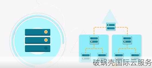 如何选择最优服务器数据存储方案以保障数据安全和高效管理? 第2张 如何选择最优服务器数据存储方案以保障数据安全和高效管理? 第2张