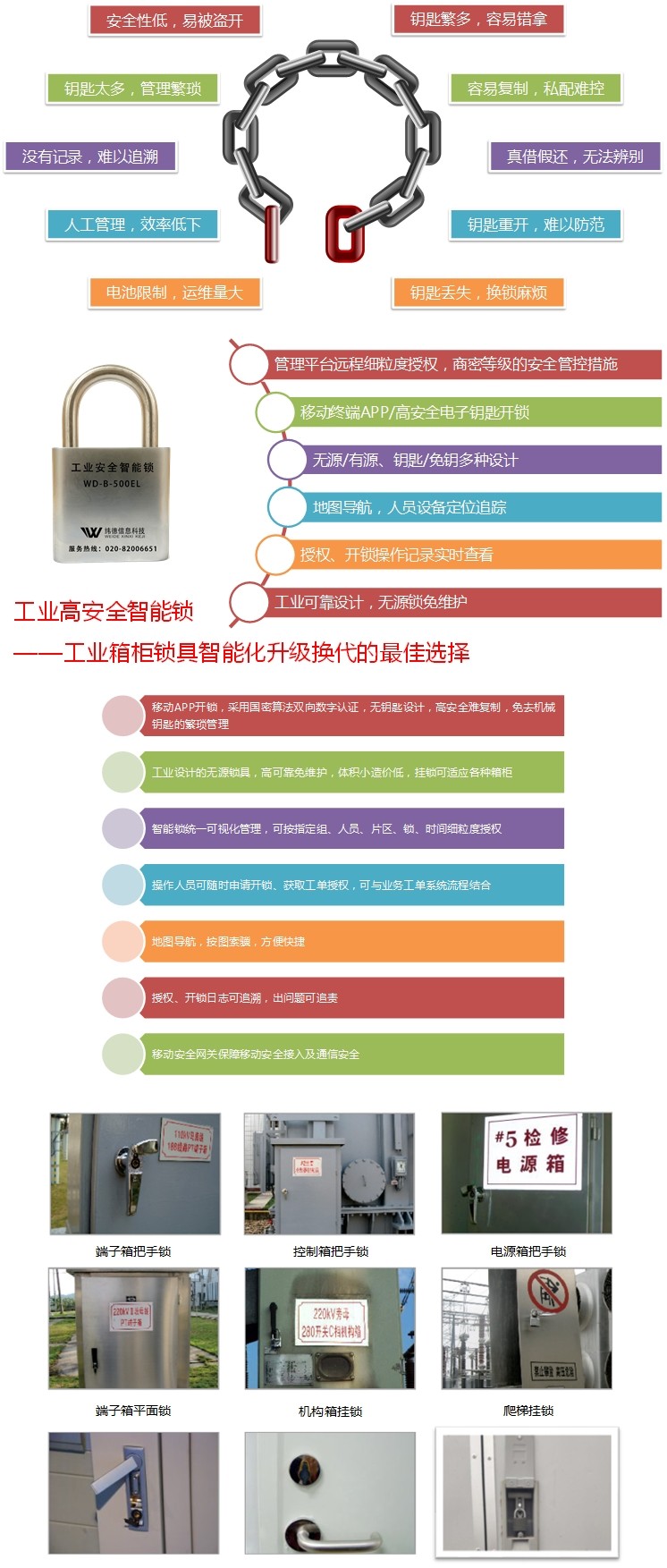 工业巡检锁是什么?工业巡检锁品牌及价格 第3张 工业巡检锁是什么?工业巡检锁品牌及价格 第3张
