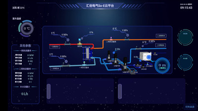 工业物联网云平台app怎么用?工业物联网云平台app有哪些 第2张 工业物联网云平台app怎么用?工业物联网云平台app有哪些 第2张