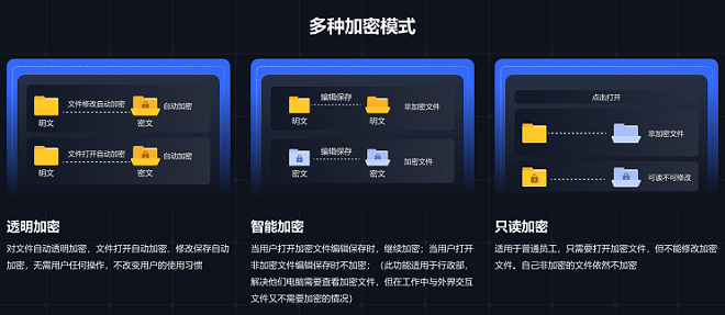 服务器文件拷贝工具有哪些高效可靠的选择与使用技巧? 第2张 服务器文件拷贝工具有哪些高效可靠的选择与使用技巧? 第2张