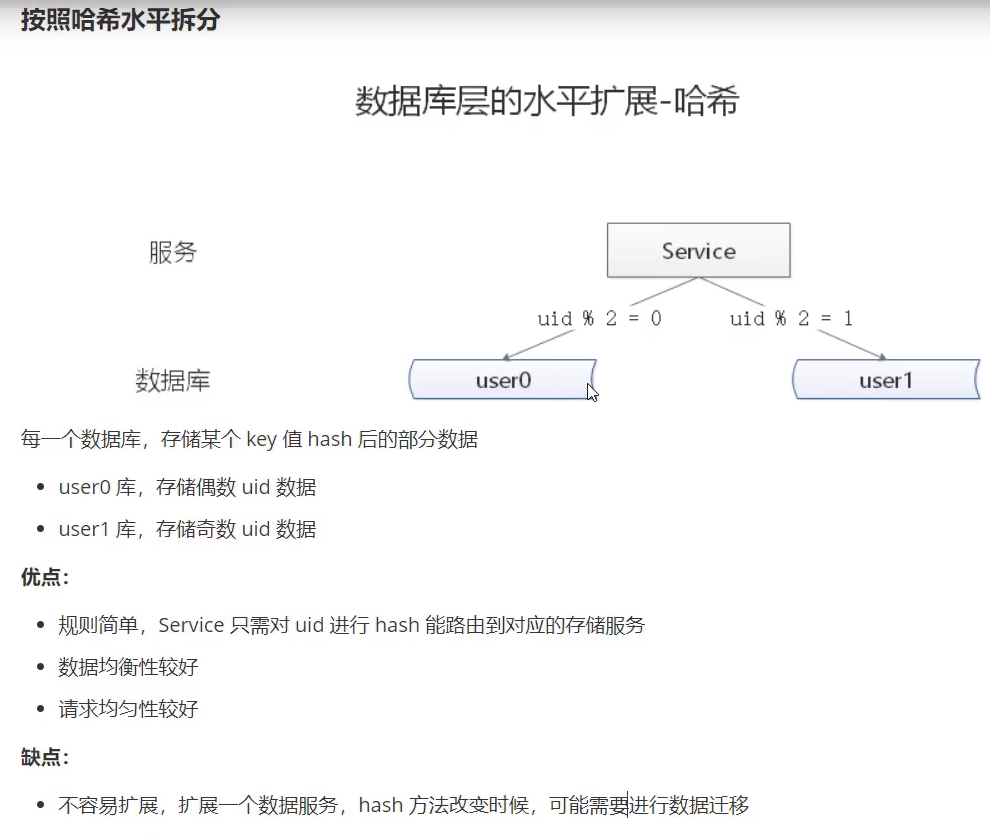 如何准确估算数据库的每秒查询数(QPS)? 第1张 如何准确估算数据库的每秒查询数(QPS)? 第1张