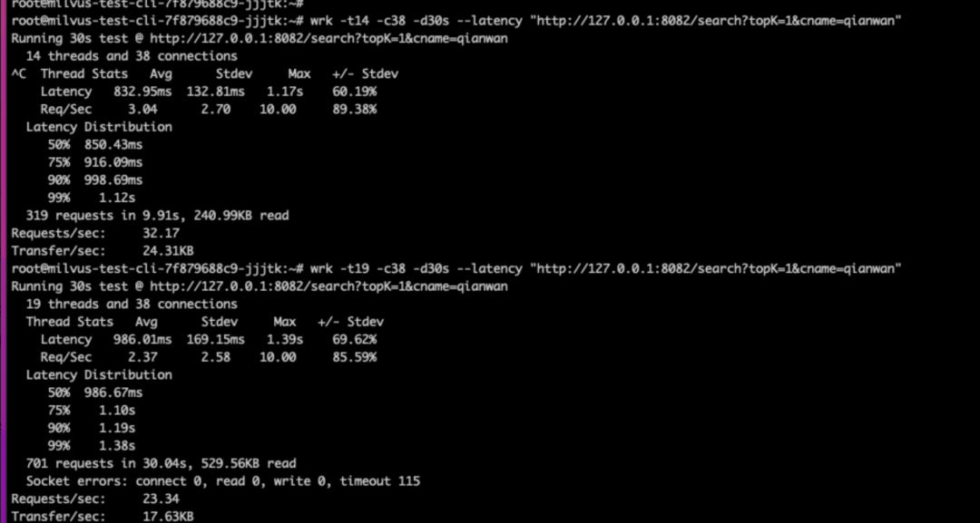 如何准确估算数据库的每秒查询数(QPS)? 第3张 如何准确估算数据库的每秒查询数(QPS)? 第3张