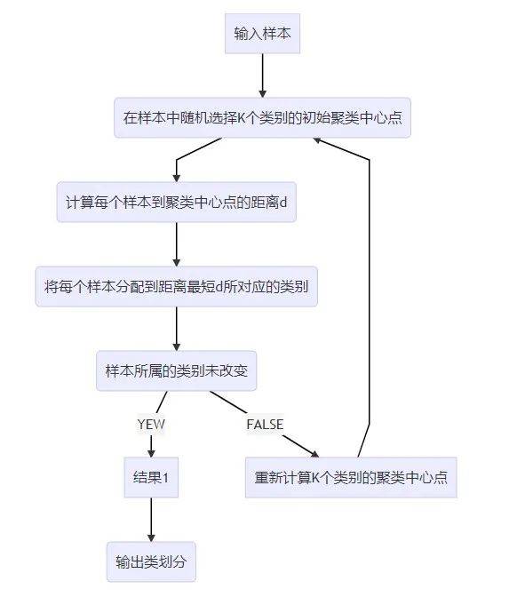 香港虚拟主机购买流程图详细解析，每一步骤疑问解答？ 第3张