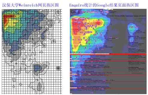 鱼C论坛热帖如何具体分析,热区分析怎么做更好? 第1张 鱼C论坛热帖如何具体分析,热区分析怎么做更好? 第1张