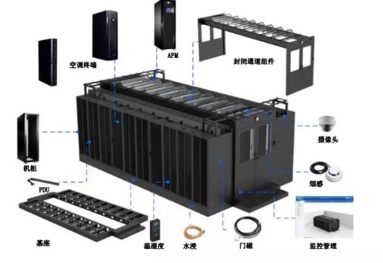 服务器支架在数据中心布局中扮演什么关键角色?其设计有何特别之处? 第1张 服务器支架在数据中心布局中扮演什么关键角色?其设计有何特别之处? 第1张