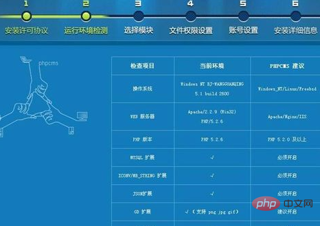 phpcms二级域名怎么设置,phpcms二级域名配置方法 第3张 phpcms二级域名怎么设置,phpcms二级域名配置方法 第3张