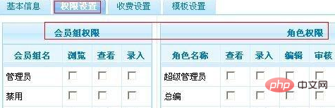 phpcms二级域名怎么设置,phpcms二级域名配置方法 第2张 phpcms二级域名怎么设置,phpcms二级域名配置方法 第2张