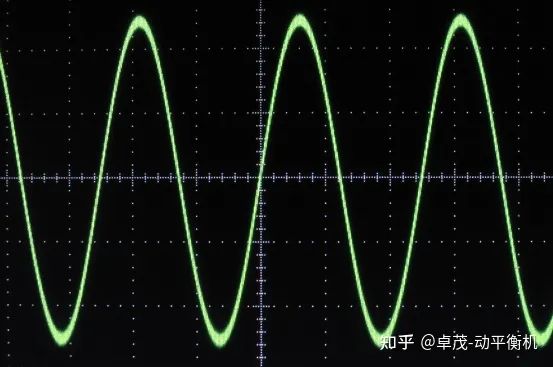 机器学习信号与系统怎么学,信号量是什么意思 第1张 机器学习信号与系统怎么学,信号量是什么意思 第1张