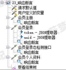 如何管理JMeter测试计划中的断言,有哪些技巧? 第1张 如何管理JMeter测试计划中的断言,有哪些技巧? 第1张