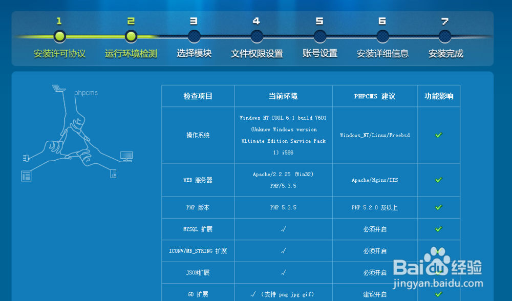 phpcms二级域名怎么设置?,二级域名配置步骤 第2张 phpcms二级域名怎么设置?,二级域名配置步骤 第2张