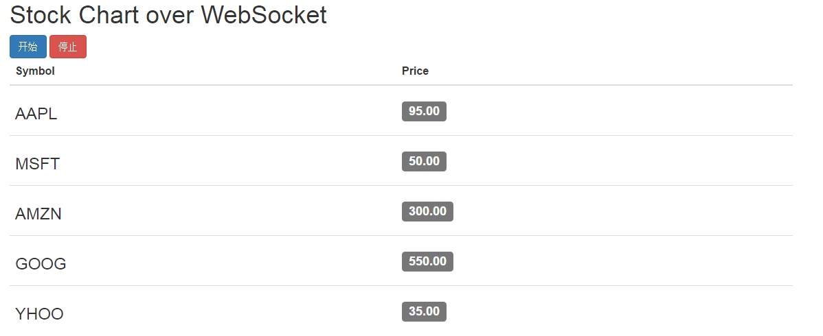 js nock _{widget}.js是什么?,怎么用 第2张 js nock _{widget}.js是什么?,怎么用 第2张