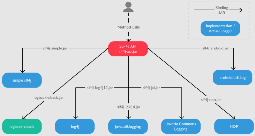 如何用JS类库实现js btoa,有哪些方法? 第1张 如何用JS类库实现js btoa,有哪些方法? 第1张