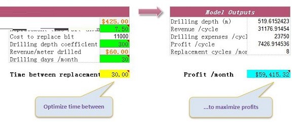 Oracle数据库日志查看方法有哪些？如何深入理解日志内容？ 第2张