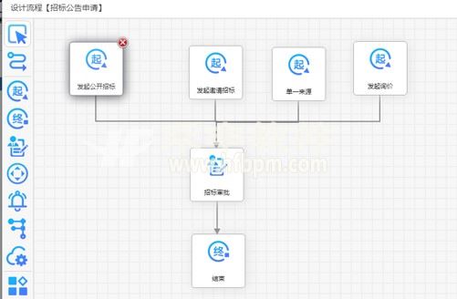 JS 4级联动设备联动如何实现,怎么设置 第1张 JS 4级联动设备联动如何实现,怎么设置 第1张