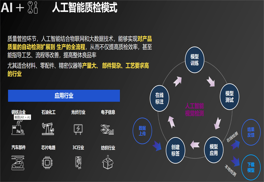 工业AI质检是什么?工业AI质检方案有哪些 第3张 工业AI质检是什么?工业AI质检方案有哪些 第3张