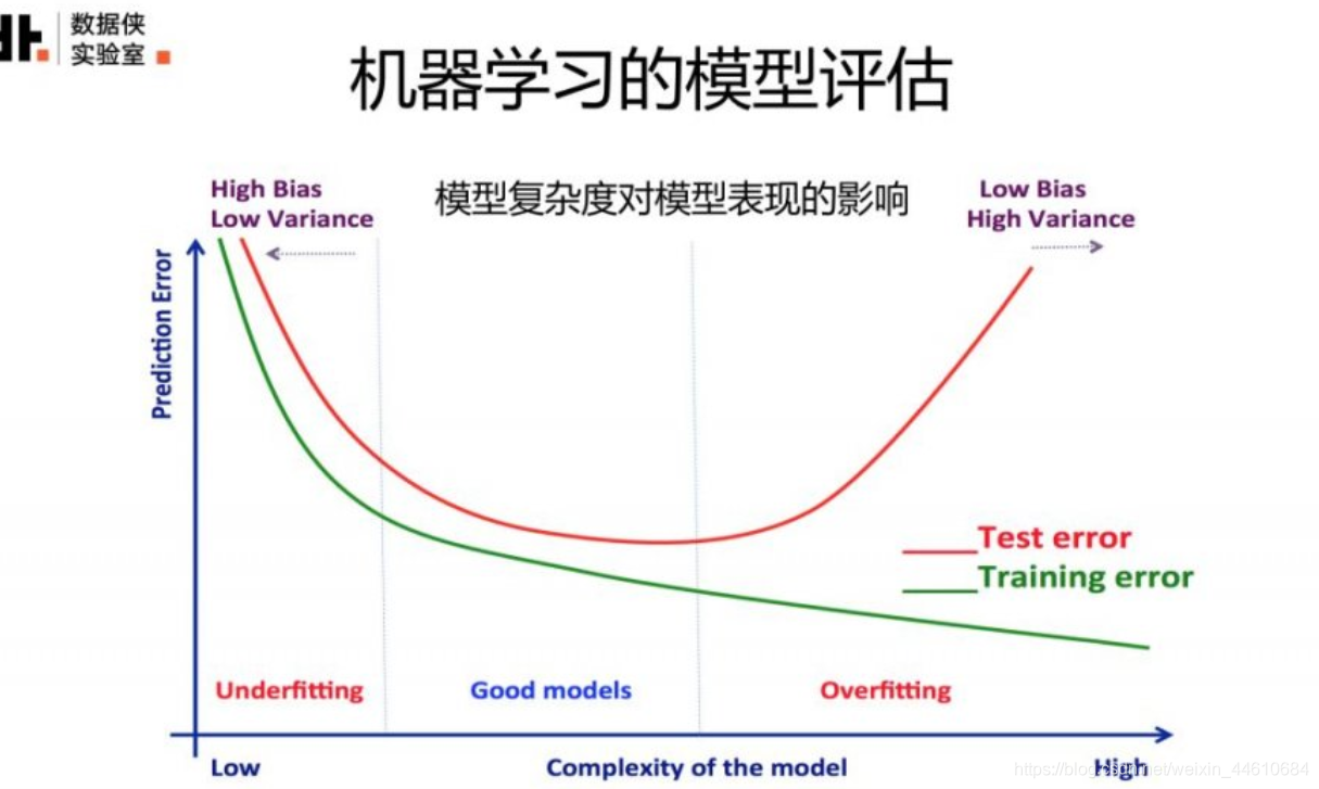 机器学习特征平滑化如何提升产品功能?, 原理是什么? 第2张 机器学习特征平滑化如何提升产品功能?, 原理是什么? 第2张