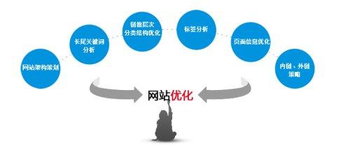 分析网站网站究竟有何独特之处?揭秘其功能与优势! 第1张 分析网站网站究竟有何独特之处?揭秘其功能与优势! 第1张