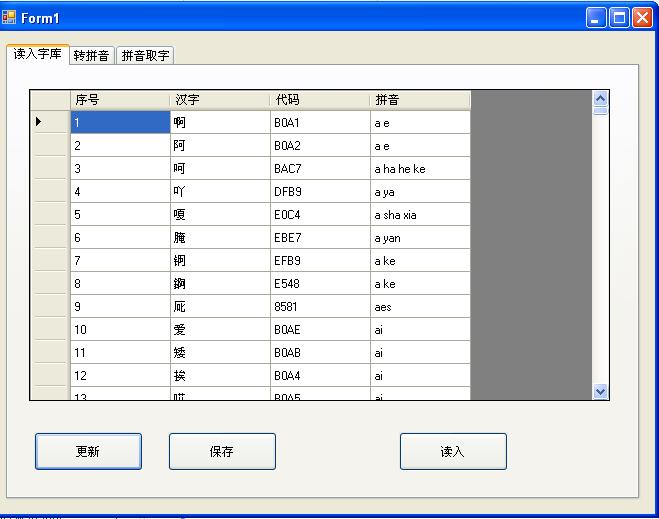 JS如何统计汉字个数并转成拼音,汉字转拼音怎么做 第3张 JS如何统计汉字个数并转成拼音,汉字转拼音怎么做 第3张