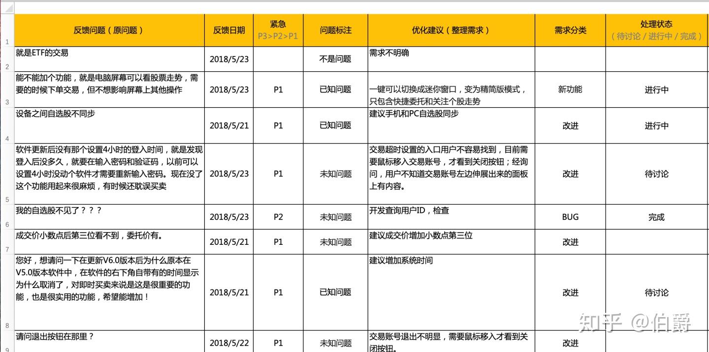 反馈网络价格揭秘反馈网络究竟需要多少钱?深度解析! 第1张 反馈网络价格揭秘反馈网络究竟需要多少钱?深度解析! 第1张